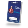 20-Year-Kundli