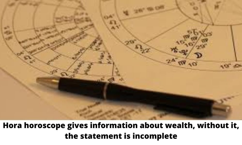 MAIN BELIEF OF ASTROLOGY 53