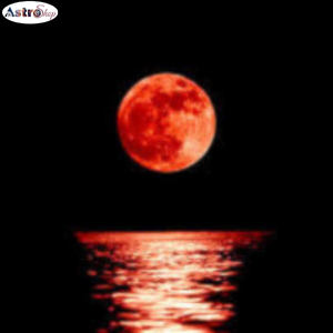 Lunar Eclipse 2021| Astroeshop|