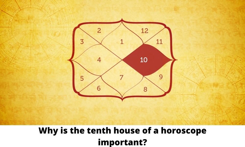 MAIN BELIEF OF ASTROLOGY 87