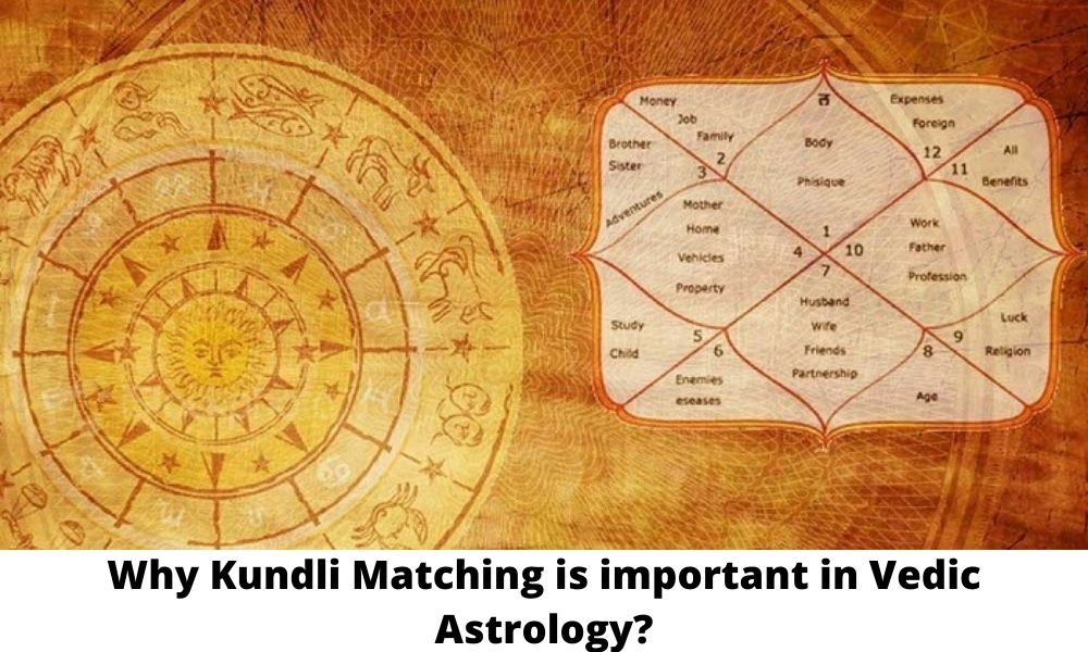 MAIN BELIEF OF ASTROLOGY 2021 12 28T185550.063