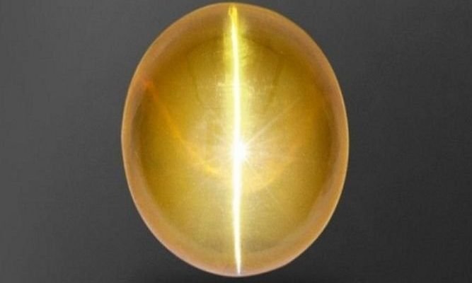 Astrological Benefits of Cats Eye Gemstone