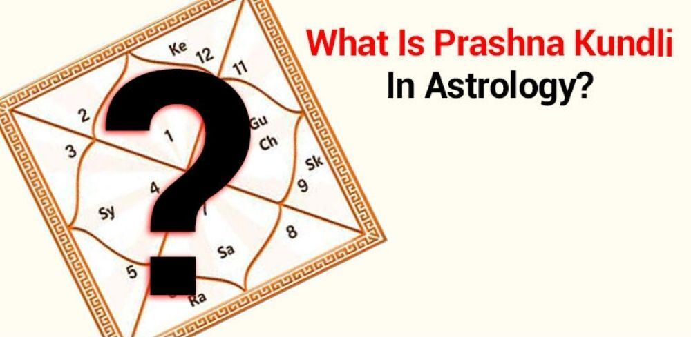 Prashna-Kundli
