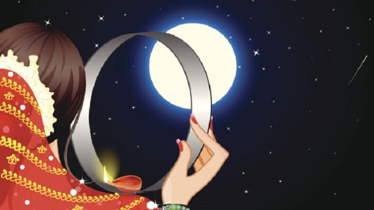 Karwachauth 2022| Karvachauth|Karwachauth| Astroeshop|