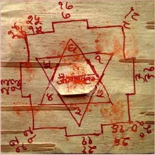 Kuber Yantra Benefits| Kuber Yantra| Astroeshop Yantra|