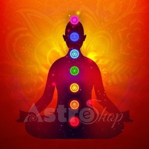Janam kundli|  kundli online| kundli by DOB|