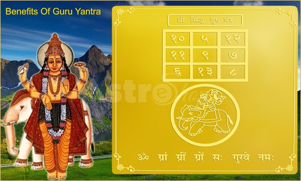 FE IMAGE GURU YANTRA