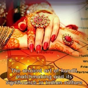 kundli Matchmaking kundli Matchmaking| Kundli Matching| Kundli Matching|