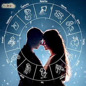 Janam Kundli Prediction| Life Partner Prediction| Know about your life partner|