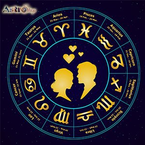 Janam Kundli Prediction| Life Partner Prediction| Know about your life partner|