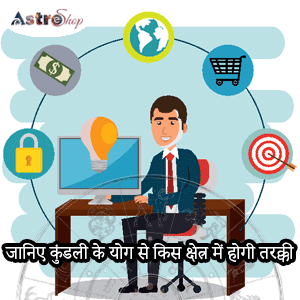 विस्तार का दृष्टिकोण| बिजनेस|