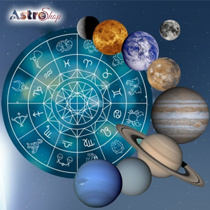 Planet Movement in 2025