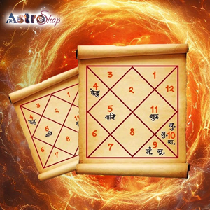 Kundli Predictions