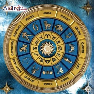 Kundli Predictions
