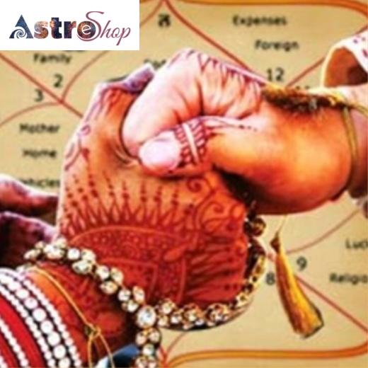 Kundli Matching| Matchmaking by Kundali|