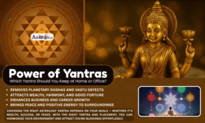 Astrology Yantras