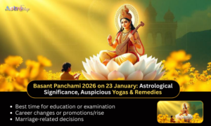 Basant Panchami 2026