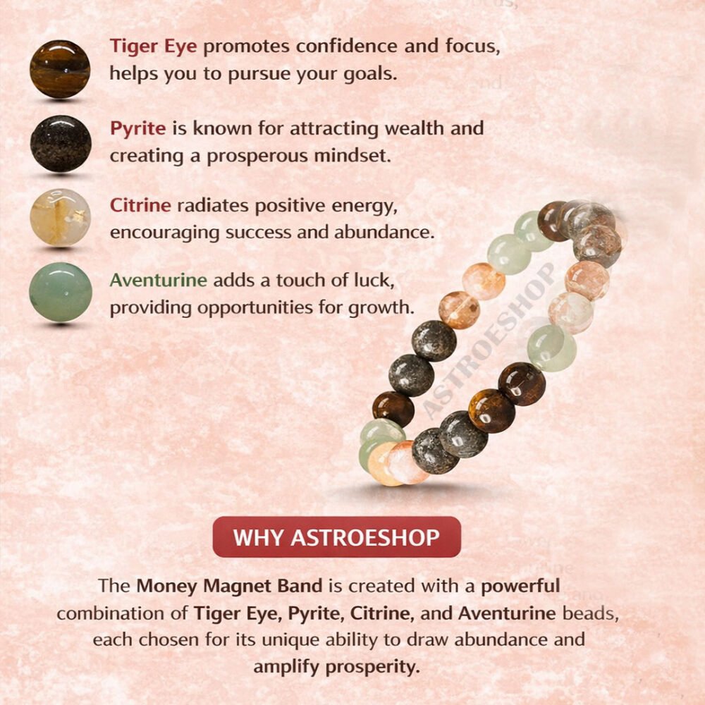 Benefits of Dhan Yog Braelet in use Stone