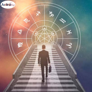 Plan Your 2025 with Kundli