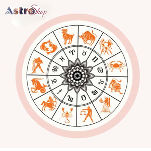 Kundli Predictions 2025