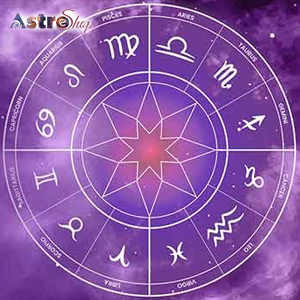 Kundli Predictions 2025| Astroeshop|